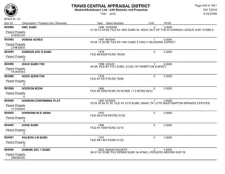 Subdivision and condominium report TCAD