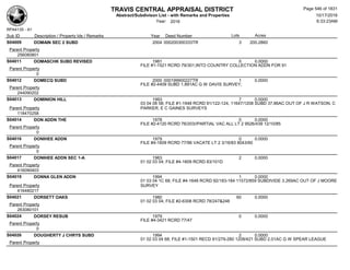 Subdivision and condominium report TCAD