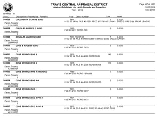 Subdivision and condominium report TCAD