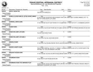 Subdivision and condominium report TCAD