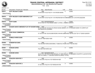 Subdivision and condominium report TCAD