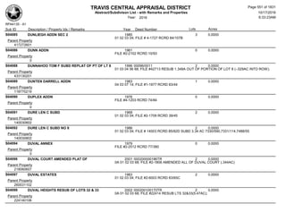 Subdivision and condominium report TCAD