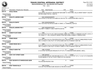 Subdivision and condominium report TCAD