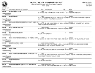 Subdivision and condominium report TCAD