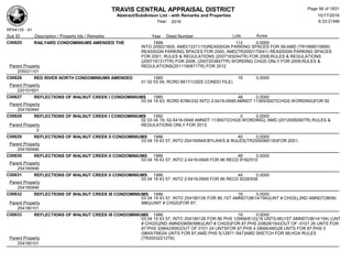 TRAVIS CENTRAL APPRAISAL DISTRICT
Abstract/Subdivison List - with Remarks and Properties 10/17/2016
Year: 2016 6:33:21AM
RPA4135 - A1
Lots AcresSub ID Description / Property Ids / Remarks Year Deed Number
C00625 RAILYARD CONDOMINIUMS AMENDED THE 1999 112 0.0000
INTO 205021605, AMD(13311/15)REASSIGN PARKING SPACES FOR 99;AMD (TR1999015899)
REASSIGN PARKING SPACES FOR 2000; AMD(TR2000170041) REASSIGN PARKING SPACES
FOR 2001; RULES & REGULATIONS (2007183244TR) FOR 2008;RULES & REGULATIONS
(2007191317TR) FOR 2008, (2007203857TR) WORDING CHGS ONLY FOR 2008;RULES &
REGULATIONS(2011190871TR) FOR 2012Parent Property
205021101
C00626 RED RIVER NORTH CONDOMINIUMS AMENDED 1985 16 0.0000
01 02 03 04; RCRD 8917/1(SEE CONDO FILE)
Parent Property
220101601
C00627 REFLECTIONS OF WALNUT CREEK I CONDOMINIUMS 1985 48 0.0000
03 04 19 43; RCRD 8786/332 INTO 2-5416-0948;AMNDT 11365/0007(CHGS WORDING)FOR 92
Parent Property
254160944
C00628 REFLECTIONS OF WALNUT CREEK I CONDOMINIUMS 1992 0 0.0000
02 03 04 19; 02-5416-0948 AMNDT 11365/7(CHGS WORDING); AMD (2012009290TR) RULES &
REGULATIONS ONLY FOR 2013;Parent Property
0
C00629 REFLECTIONS OF WALNUT CREEK II CONDOMINIUMS 1986 40 0.0000
03 04 19 43 57; INTO 254160949;BYLAWS & RULES(TR2000069135)FOR 2001;
Parent Property
254160946
C00630 REFLECTIONS OF WALNUT CREEK II CONDOMINIUMS 1986 48 0.0000
03 04 19 43 57; INTO 2-5416-0949 FOR 86 RECD 9192/510
Parent Property
254160946
C00631 REFLECTIONS OF WALNUT CREEK II CONDOMINIUMS 1986 44 0.0000
03 04 19 43 57; INTO 2-5416-0949 FOR 86 RECD 9228/938
Parent Property
254160946
C00632 REFLECTIONS OF WALNUT CREEK III CONDOMINIUMS 1986 18 0.0000
03 04 19 43 57; INTO 254180126 FOR 86,1ST AMNDT(9614/194)(UNT # CHGS),2ND AMNDT(9656/
986)(UNIT # CHGS)FOR 87;Parent Property
254180101
C00633 REFLECTIONS OF WALNUT CREEK III CONDOMINIUMS 1986 18 0.0000
03 04 19 43 57; INTO 254180126 FOR 86 PHS 1(9466/612)(18 UNTS-86)1ST AMNDT(9614/194) (UNT
# CHGS)2ND AMND(9656/986)(UNT # CHGS)FOR 87;PHS 2(9628/164)OUT OF -0101 26 UNTS FOR
87;PHS 3(9642/695)OUT OF 0101 24 UNTSFOR 87;PHS 4 (9666/485)28 UNTS FOR 87;PHS 5
(9845/798)34 UNTS FOR 87;AMD PHS 5(12871 /947)AMD SKETCH FOR 98;HOA RULES
(TR2003221278);Parent Property
254180101
Page 56 of 1831
 