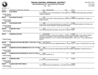 Subdivision and condominium report TCAD