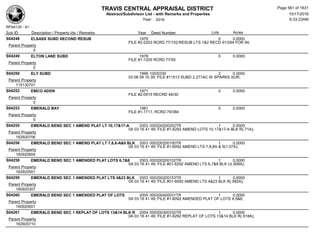 Subdivision and condominium report TCAD