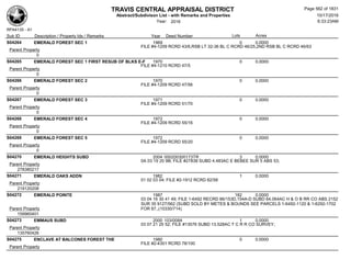 Subdivision and condominium report TCAD