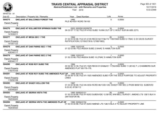 Subdivision and condominium report TCAD