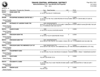 Subdivision and condominium report TCAD