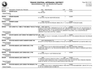 Subdivision and condominium report TCAD