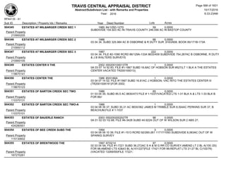 Subdivision and condominium report TCAD
