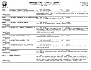 Subdivision and condominium report TCAD