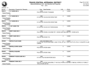 Subdivision and condominium report TCAD