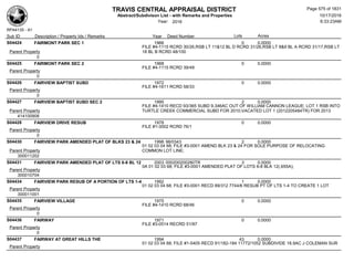 Subdivision and condominium report TCAD
