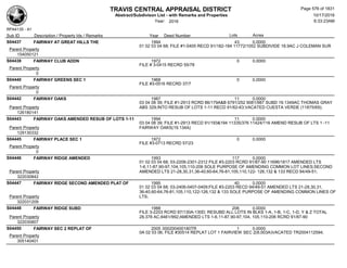 Subdivision and condominium report TCAD