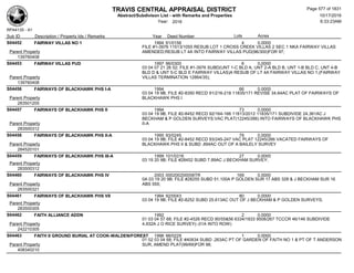 Subdivision and condominium report TCAD