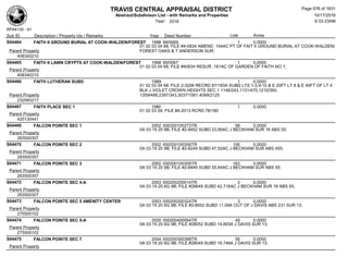 Subdivision and condominium report TCAD