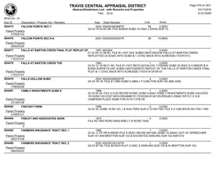 Subdivision and condominium report TCAD