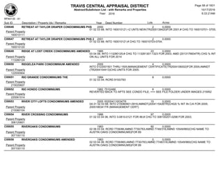 TRAVIS CENTRAL APPRAISAL DISTRICT
Abstract/Subdivison List - with Remarks and Properties 10/17/2016
Year: 2016 6:33:21AM
RPA4135 - A1
Lots AcresSub ID Description / Property Ids / Remarks Year Deed Number
C00646 RETREAT AT TAYLOR DRAPER CONDOMINIUMS PHS 2000 2 0.0000
01 02 03 68; INTO 160010121;+2 UNTS NEW(TR2000139420)FOR 2001;# CHG TO 160010701- 0705;
Parent Property
160010111
C00647 RETREAT AT TAYLOR DRAPER CONDOMINIUMS PHS 2 2001 2 0.0000
01 02 03 68; INTO 160010121;# CHG TO 160010703-0704;
Parent Property
160010120
C00649 RIDGE AT LOST CREEK CONDOMINIUMS AMENDED 1985 22 0.0000
03 04 08; INTO 113280125;# CHG TO 113281301-1323 FOR 2003; AMD (2013179934TR) CHG % INT
ON ALL UNITS FOR 2014Parent Property
113280124
C00650 RIDGELEA PARK CONDOMINIUM AMENDED 2005 4 0.0000
INTO 0122001501 THRU 1505;MANAGEMENT CERTIFICATE(TR2004106002)FOR 2005;AMNDT
(TR2004104413)CHG UNITS FOR 2005;Parent Property
122000904
C00651 RIO GRANDE CONDOMINIUMS THE 1984 8 0.0000
01 02 03 04; RCRD 8193/783
Parent Property
215020607
C00652 RIO HONDO CONDOMINIUMS 1982 7510/466 8 0.0000
REVERTED BACK TO APTS SEE CONDO FILE; === SEE FILE FOLDER UNDER IMAGES 215952
Parent Property
220061514
C00653 RIVER CITY LOFTS CONDOMINIUMS AMENDED 2005 002004110034TR 15 0.0000
0A 01 02 03 68; INTO 215080901-0916;AMNDT(2004115426TR)CHGS % INT IN C/A FOR 2005;
2005186341TR (MANAGEMENT CERT)Parent Property
215080104
C00654 RIVER CROSSING CONDOMINIUMS 1986 97 0.0000
01 02 03 04 06; INTO 3-0810-0121 FOR 86;# CHG TO 308100201-0298 FOR 2003;
Parent Property
306120601
C00655 RIVEROAKS CONDOMINIUMS 1983 80 0.0000
02 06 03 04; RCRD 7706/86;AMND 7730/763;AMND 7748/318;AMND 10549/960(CHG NAME TO
AUSTIN OAKS CONDOMINIUMS)FOR 89Parent Property
307100110
C00656 RIVEROAKS CONDOMINIUMS AMENDED 1983 0 0.0000
02 03 04 06; RCRD 7706/865;AMND 7730/763;AMND 7748/318;AMND 10549/960(CHG NAME TO
AUSTIN OAKS CONDOMINIUMS)FOR 89Parent Property
307100110
Page 58 of 1831
 