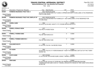 Subdivision and condominium report TCAD