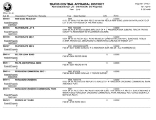 Subdivision and condominium report TCAD
