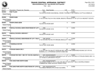 Subdivision and condominium report TCAD