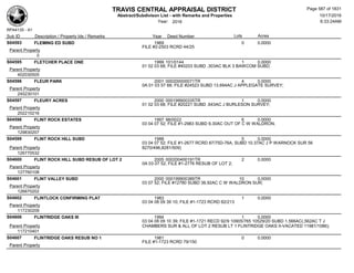 Subdivision and condominium report TCAD