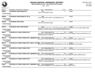 Subdivision and condominium report TCAD