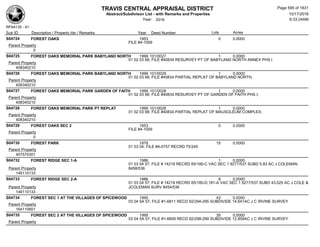 Subdivision and condominium report TCAD
