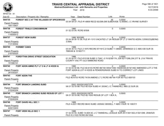Subdivision and condominium report TCAD