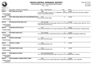 Subdivision and condominium report TCAD