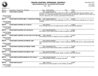Subdivision and condominium report TCAD