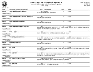 Subdivision and condominium report TCAD