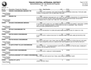 TRAVIS CENTRAL APPRAISAL DISTRICT
Abstract/Subdivison List - with Remarks and Properties 10/17/2016
Year: 2016 6:33:20AM
RPA4135 - A1
Lots AcresSub ID Description / Property Ids / Remarks Year Deed Number
C00056 ARBORS CONDOMINIUMS AMENDED THE 2001 2 0.0000
01 02 03 68; INTO 242020801-0803;AMD(TR2000156063)WORDING CHGS ONLY FOR 2001;AMD
(TR2001114156)CHGS % INT & LAND SIZE FOR 2002;Parent Property
242020458
C00057 ARBORS THE 1982 145 0.0000
01 02 03 04; ARBORS THE(SUBD SET UP 77,OUT OF 245010203 CONVERTED TO CONDOMINIUM
FOR 82 FILE #2-4501 RECRD 76/84)CONDOMINIUM DECLARATION RCRD 7391/83 INTO
245010828;# CHG TO 245011201-1299,1301-1347 FOR 2003;Parent Property
245010801
C00058 ARCADIA CONDOMINIUMS AMENDED 1985 66 0.0000
01 02 03 04; INTO 2-4901-0141;1ST AMNDT 8644/670;PHS II 8787/234;AMNDT 12842/3292- CORRS
% INT ON UNIT 282&283(ALREADY CHGD)FOR 97;# CHG TO 250000601- 0667; RULES &
REGULATIONS (2009059728TR) FOR 2010;Parent Property
249010133
C00059 ARTHUR CONDOMINIUMS THE 1984 4 0.0000
01 02 03 04; RE-RECRD TO CORR SPOUSES NAME 8283/687;# CHG TO 135041101-1105;
Parent Property
135040911
C00060 ASHTON GREEN CONDOMINIUMS 1985 63 0.0000
01 02 03 04; INTO 1-0204-0133;# CHG TO 102040801-0864 FOR 2003; AMD (2015018723) FOR
2016;Parent Property
102040104
C00061 ASHTON WOODS CONDOMINIUMS 2004 94 0.0000
0A 03 5A 57; INTO 267111501 THRU 1595; BYLAWS ONLY (2012151170TR) FOR 2013; BYLAWS
ONLY (2012160526TR) FOR 2013; DEDICATORY INSTRUMENTS (2013181750TR) FOR 2014Parent Property
267110520
C00062 ATLANTA STREET VILLAS CONDOMINIUMS 2005 4 0.0000
INTO 0110061701 - 1705;MANAGEMENT CERTIFICATE (2005043137TR)FOR 2006; COMMUNITY
MANUAL (2013014099TR) FOR 2014Parent Property
110060413
C00063 AUGUSTA ROW CONDOMINIUMS 1985 6 0.0000
01 02 03 04; INTO 1-0904-0217 RCRD 8608/865
Parent Property
109040210
C00064 AUSTIN BLUEBONNET CITY HOMES CONDOMINIUMS 2003 8 0.0000
0A 01 02 03 68; INTO 0401071401 THRU 1409;(TR2003128582)MGT CERT;
Parent Property
401070427
C00065 AUSTIN CITY LOFTS 2004 0 0.0000
LEGAL HISTROY ONLY;
Parent Property
0
Page 6 of 1831
 