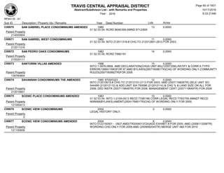 TRAVIS CENTRAL APPRAISAL DISTRICT
Abstract/Subdivison List - with Remarks and Properties 10/17/2016
Year: 2016 6:33:21AM
RPA4135 - A1
Lots AcresSub ID Description / Property Ids / Remarks Year Deed Number
C00670 SAN GABRIEL PLACE CONDOMINIUMS AMENDED 1985 13 0.0000
01 02 03 04; RCRD 8646/399;AMND 8712/809
Parent Property
214000904
C00671 SAN GABRIEL WEST CONDOMINIUMS 1982 11 0.0000
01 02 03 04; INTO 212011316;# CHG TO 212012801-2812 FOR 2003;
Parent Property
212011316
C00672 SAN PEDRO OAKS CONDOMINIUMS 1982 14 0.0000
01 02 03 04; RCRD 7566/191
Parent Property
215020111
C00673 SANTORINI VILLAS AMENDED 1996 15 0.0000
INTO 1-3976-0808, AMD DECLARATION(CHGS UNIT #S)(12557/256),RATIFY & CORR A TYPO
ERROR(12660/1590)FOR 97;AMD BYLAWS(2007160881TR)CHG OF WORDING ONLY,COMMUNITY
RULES(2007160882TR)FOR 2008Parent Property
139760804
C00674 SAVANNAH CONDOMINIUMS THE AMENDED 1985 8705/0323 12 0.0000
INTO 212010615;# CHG TO 212012101-2113 FOR 2003; AMD (2007116826TR) DELE UNIT 301
544489 (212012112) & ADD UNIT 304 750096 (212012114) & CHG % & LAND SIZE ON ALL FOR
2008; DED INSTR (2007119648TR) FOR 2008; MANAGEMENT CERT (2007119649TR) FOR 2008Parent Property
212010601
C00675 SCENIC PLACE CONDOMINIUMS AMENDED 1983 10 0.0000
01 02 03 04; INTO 1-2105-0413 RECD 7748/166 CORR LEGAL RECD 7783/709 AMNDT RECD
9099/68(BYLAWS);AMDNT(2004176901TR)CHG OF WORDING ONLY FOR 2005;Parent Property
121050413
C00676 SCENIC VIEW CONDOMINIUMS 2004 0 0.0000
LEGAL HISTORY ONLY;
Parent Property
0
C00677 SCENIC VIEW CONDOMINIUMS AMENDED 2004 6 0.0000
INTO 0123150501 - 0507;AMD(TR2004013724)ADD EXHIBIT A FOR 2005; AMD (2008113299TR)
WORDING CHG ONLY FOR 2009;AMD (2009092045TR) MERGE UNIT 4&5 FOR 2010Parent Property
121150609
Page 60 of 1831
 