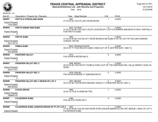 Subdivision and condominium report TCAD