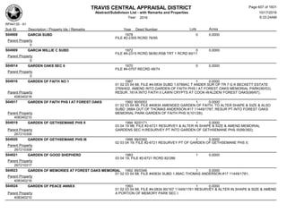 Subdivision and condominium report TCAD