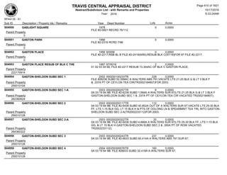 Subdivision and condominium report TCAD