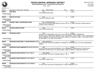 Subdivision and condominium report TCAD