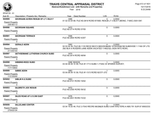 Subdivision and condominium report TCAD