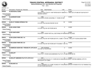 Subdivision and condominium report TCAD