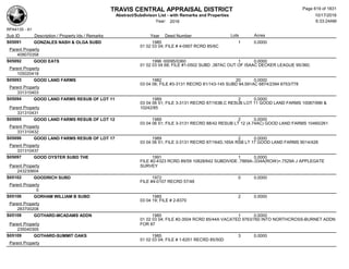 Subdivision and condominium report TCAD