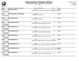 Subdivision and condominium report TCAD