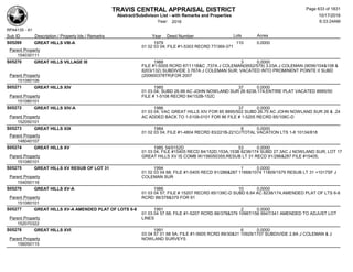Subdivision and condominium report TCAD