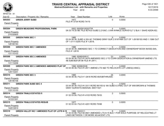 Subdivision and condominium report TCAD