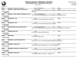 Subdivision and condominium report TCAD