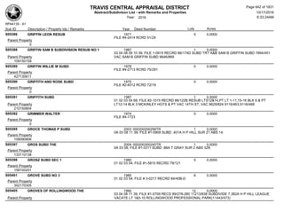 Subdivision and condominium report TCAD