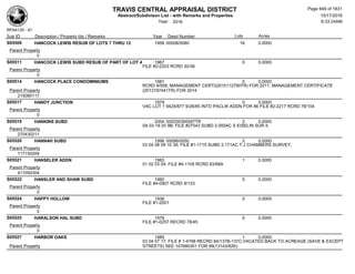 Subdivision and condominium report TCAD