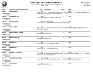 Subdivision and condominium report TCAD